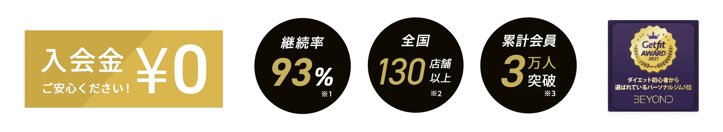 恵比寿・代官山エリア 恵比寿・代官山のパーソナルジム_入会金無料