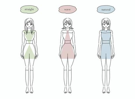 骨格診断の画像