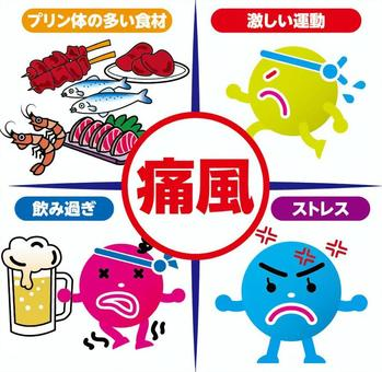 プリン体についての画像